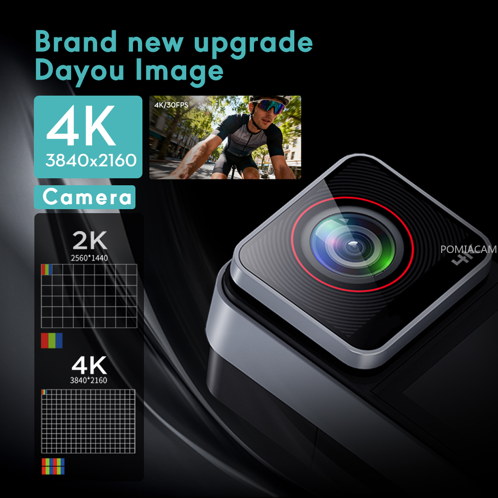 SAW10 4K Action Camera Dual To - Commuting By Bike ulasan dan harga